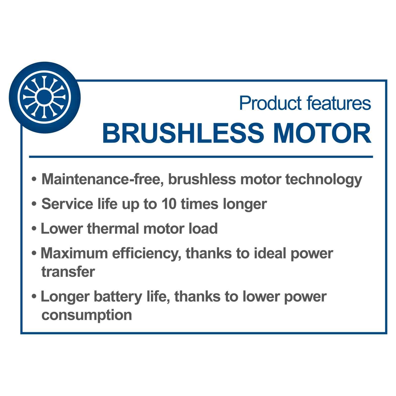 Esmeril Inalámbrico 20v Brushless - Scheppach - Vista detalle