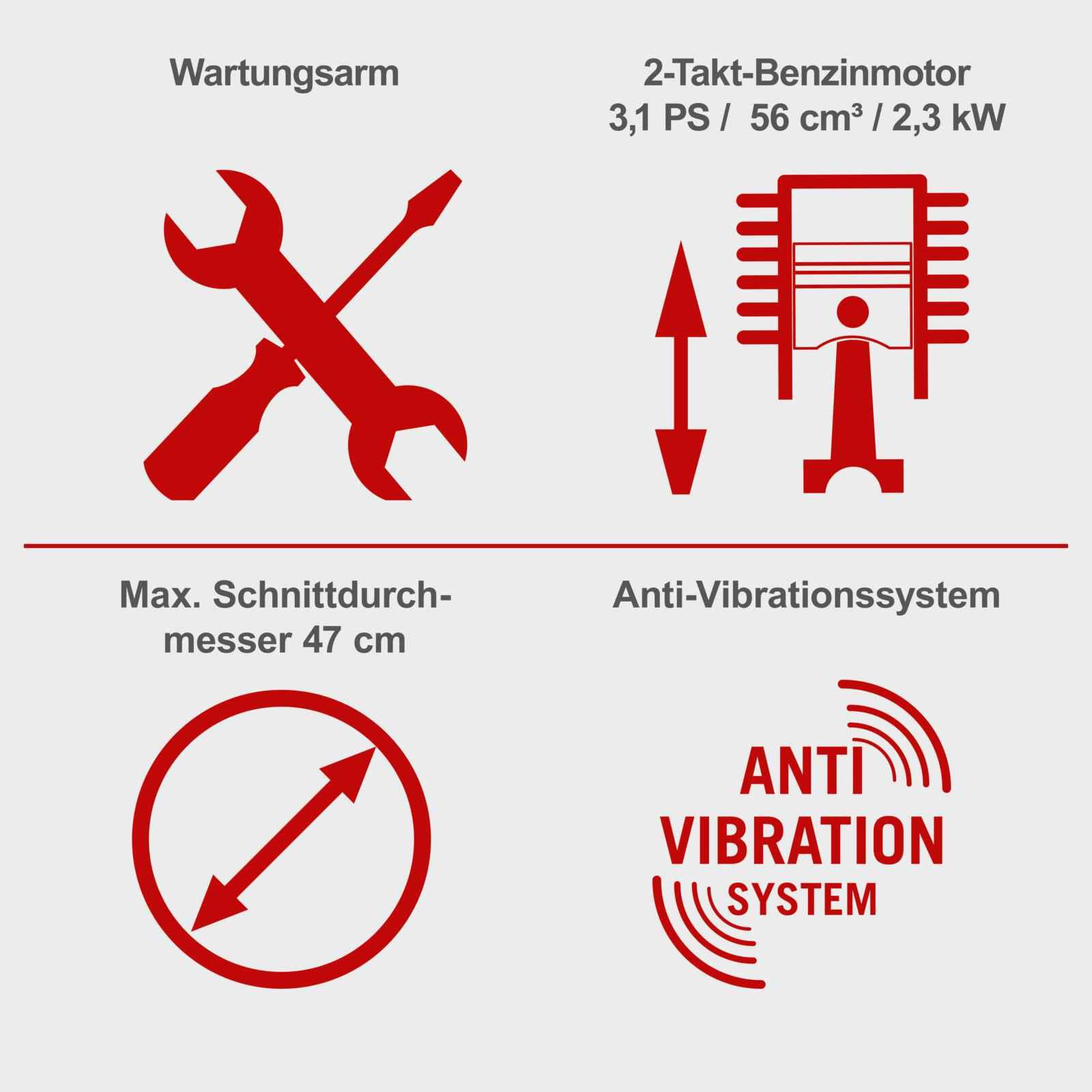 Motosierra | 20"| 56cc | Easy Start | Anti-Vibración | Kit de Seguridad | Puesta en Marcha | - Scheppach