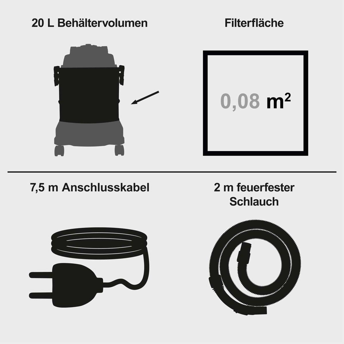 Aspiradora Lava-Alfombras 5 en 1 CUC20-BE Scheppach Black Edition - 1600W - Vista uso